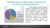 UAB Autoveda klientų valdymo sprendimai 6 puslapis