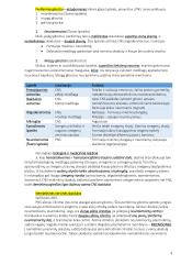 Anatomija. Išsamus konspektas 9 puslapis