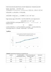 Esterio hidrolizės greičio tyrimas (laboratorinis) 2 puslapis