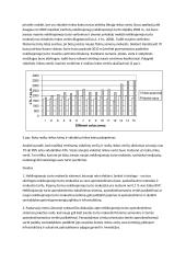 Nekilnojamo turto apmokestinimo problemos Lietuvoje 8 puslapis