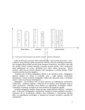 Socialinės pedagogikos mokslo raida, ryšys su kitais mokslais bei tyrimai 6 puslapis