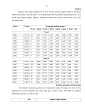 Socialinė-kultūrinė aplinka Lietuvoje 13 puslapis