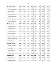 Socialinė-kultūrinė aplinka Lietuvoje 16 puslapis