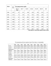Socialinė-kultūrinė aplinka Lietuvoje 19 puslapis