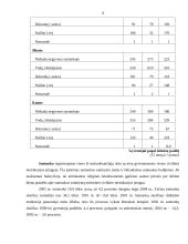 Socialinė-kultūrinė aplinka Lietuvoje 9 puslapis