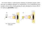 Saulės ir Mėnulio užtemimai (skaidrės) 3 puslapis