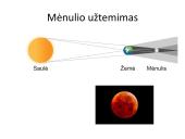 Saulės ir Mėnulio užtemimai (skaidrės) 10 puslapis