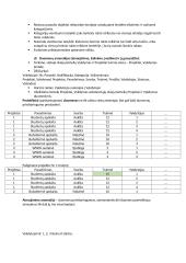 Duomenų bazės teorija 7 puslapis