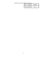 Hidraulikos namų darbo ataskaita 4 puslapis