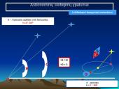 Astronomija ir jos tyrimo metodai 16 puslapis