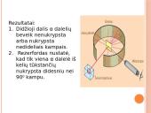 Atomo ir branduolio fizika. Skaidrės 4 puslapis