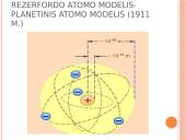 Atomo ir branduolio fizika. Skaidrės 6 puslapis