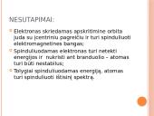 Atomo ir branduolio fizika. Skaidrės 7 puslapis