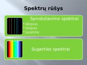 Spektrai. Spektrinė analizė 3 puslapis