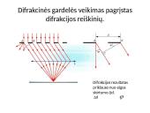Šviesos difrakcija. Skaidrės 11 puslapis