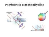 Šviesos interferencija (skaidrės) 15 puslapis