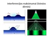 Šviesos interferencija (skaidrės) 8 puslapis
