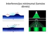 Šviesos interferencija (skaidrės) 9 puslapis