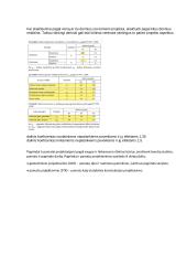 Konspektas pamatų egzaminui 8 puslapis