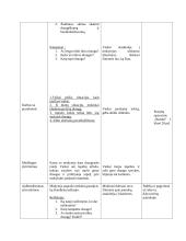 Dorinio ugdymo (etikos) išplėstinis pamokos planas 2 puslapis