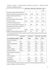 Specialiųjų poreikių moksleivių socializacija heterogeninėse bendruomenėse 5 puslapis