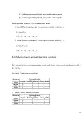 Sprendimų alternatyvų įvertinimas ir išrinkimas 11 puslapis