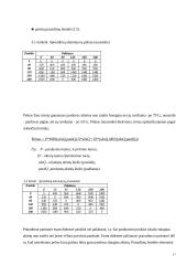 Sprendimų alternatyvų įvertinimas ir išrinkimas 17 puslapis