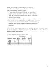 Sprendimų alternatyvų įvertinimas ir išrinkimas 4 puslapis