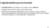 Civilinis (legisakcioninis) procesas 10 puslapis