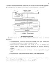 Sprendimų priėmimas administracinėje organizacijoje 6 puslapis
