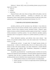 Sprendimų priėmimas viešajame administravime 11 puslapis