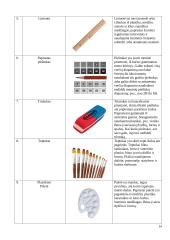 Technologijų mokyklinio brandos egzamino darbo aprašas. Paveikslas 13 puslapis