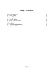 Gamybos praktikos ataskaita. Praktikos vieta: UAB ,,STAMEX GULBĖ“ 2 puslapis