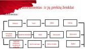Įmonės UAB ,,H&M“ produkto / paslaugos pardavimų eksporto rinkose situacijos analizė ir modeliavimas 3 puslapis