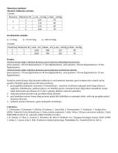 Arterinio kraujo slėgio matavimas 5 puslapis