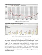 Statinių analizė Lietuvoje 6 puslapis