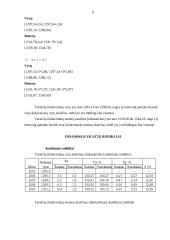 Statistinė analizė: gyventojų išsilavinimo kaita 2003-2008 m. 8 puslapis