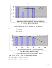 Statistinis tyrimas: nusikaltimai 19 puslapis