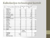Vištienos salotos su česnakiniu žolelių padažu 16 puslapis