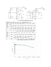 Neigiamasis grįžtamasis ryšys stiprintuvuose 5 puslapis