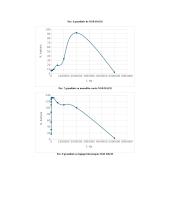 Neigiamasis grįžtamasis ryšys stiprintuvuose 6 puslapis