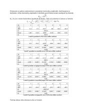 Neigiamasis grįžtamasis ryšys stiprintuvuose 8 puslapis
