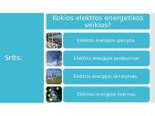 Elektros energijos gamyba ir perdavimas. Skaidrės 3 puslapis