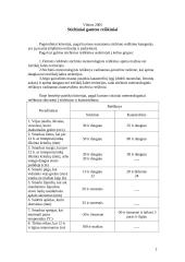 Stichiniai reiškiniai 2 puslapis