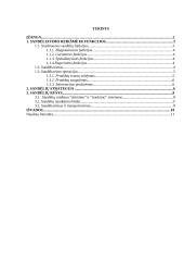 Strateginis sandėlių valdymas