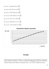 Savarankiškas darbas. Varikliai 12 puslapis