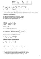 Savarankiškas darbas. Varikliai 6 puslapis