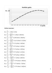Savarankiškas darbas. Varikliai 9 puslapis