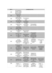 Superlaidumas 4 puslapis