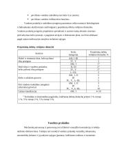 Susisiekimo infrastruktūra, automobilių keliai 11 puslapis